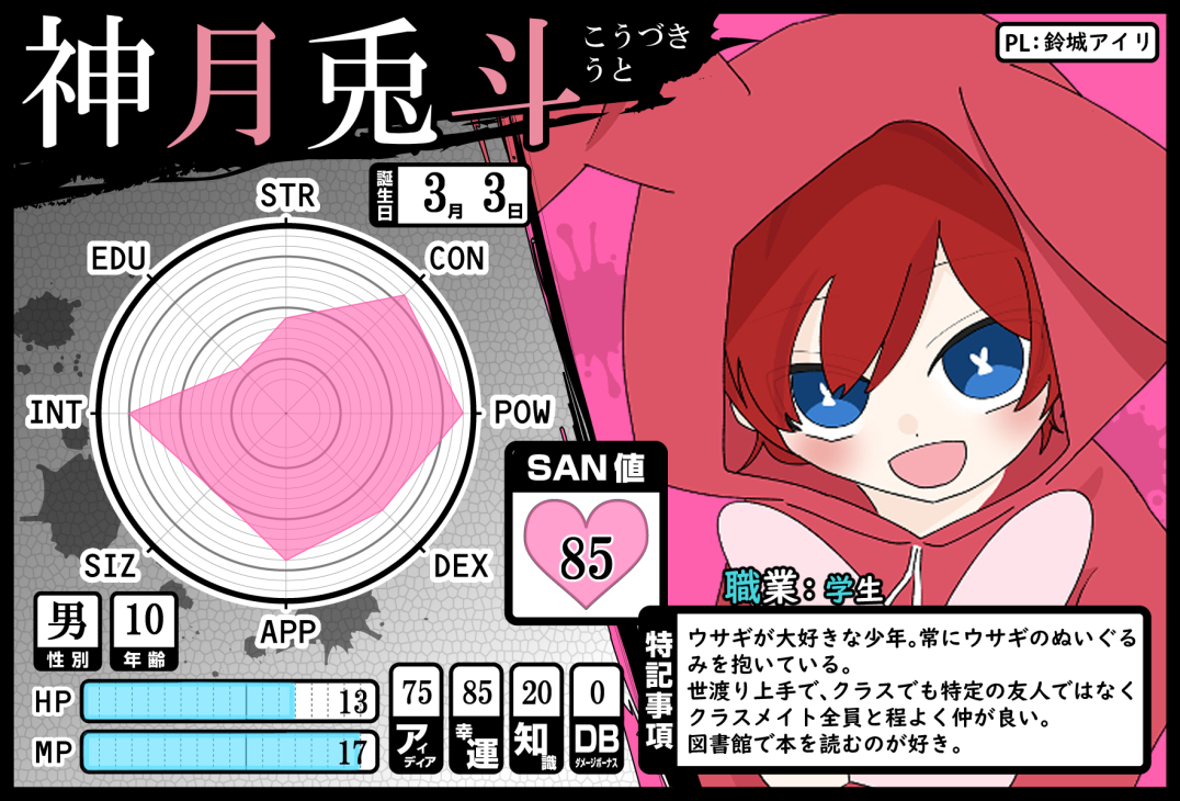 ディスプレイ